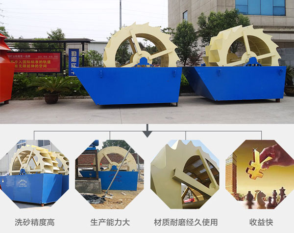 機(jī)制砂洗砂機(jī)優(yōu)勢圖